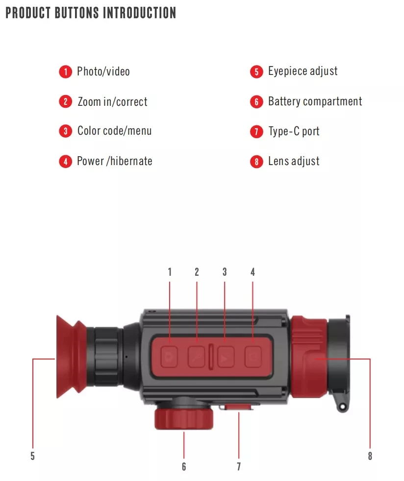 RS5 35mm 2倍 4倍 赤外線サーマルイメージングスコ - Hunting Thermal Imaging Scope のレビューと価格