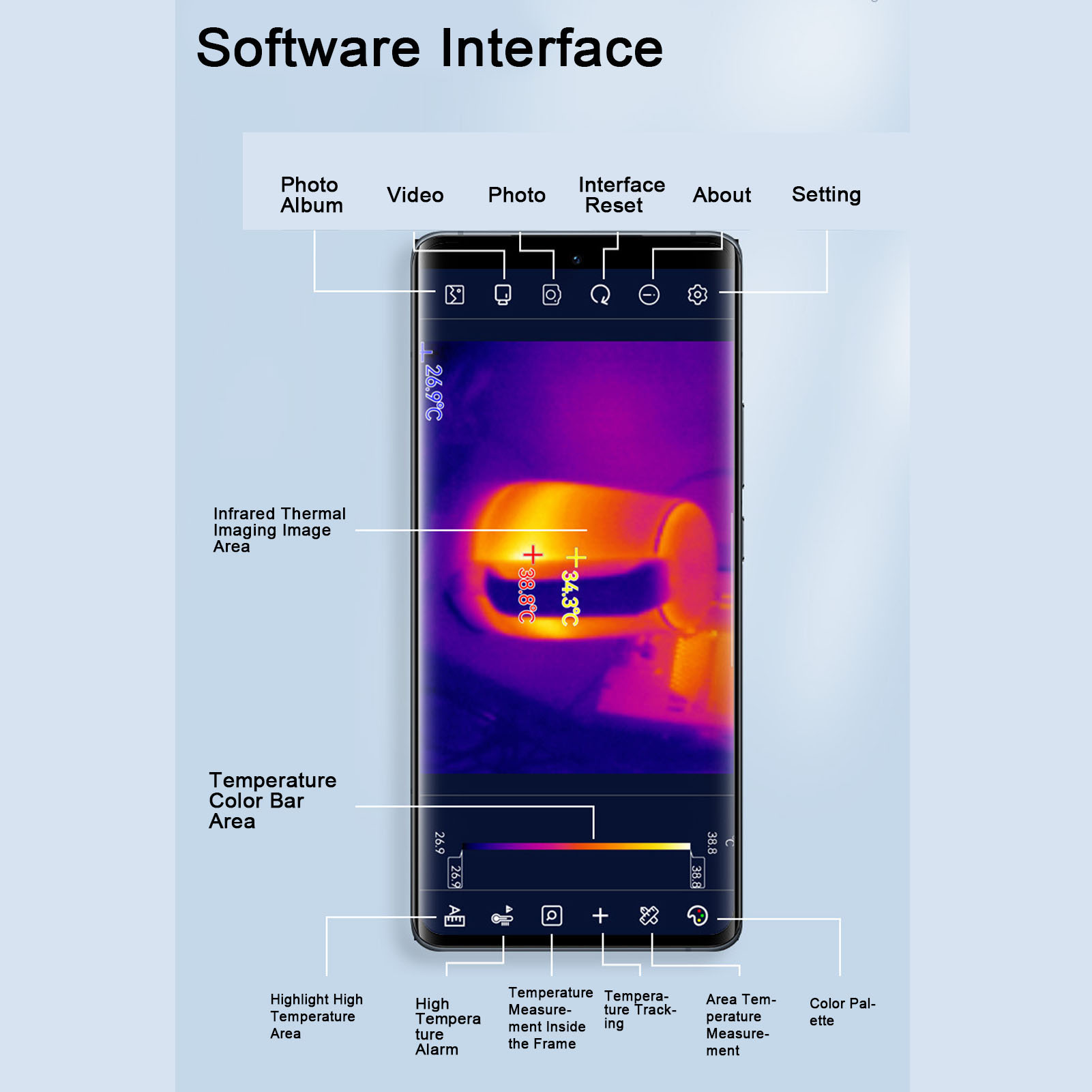 サーマルカメラ 256x192 解像度 25Hz IP54  - Thermal Imaging Camera 256X192 のレビューと価格